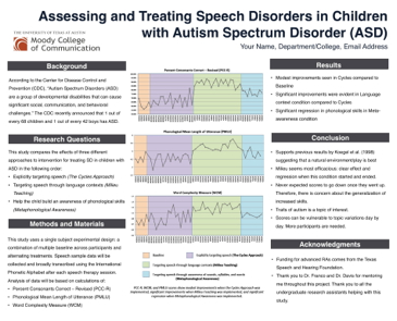 Poster After Modifications Poster After Modifications